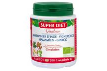 QUATUOR CIRCULATION COMP