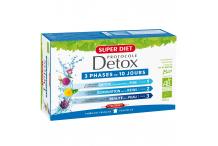 PROTOCOLE DETOX AMPOULES