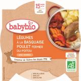 POULET BASQUAISE